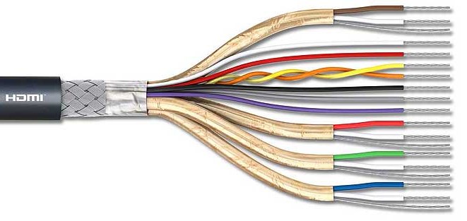 HDMI кабель MHX SERIES "METRA"