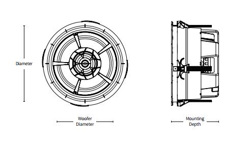 Размеры для монтажа Origin Acoustics