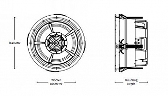 Размеры для монтажа Origin Acoustics